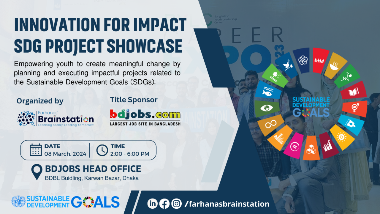 Innovation 4 Impact (I4I) – SDG Project Showcase Challenge 2024 event by Farhanas Brainstation